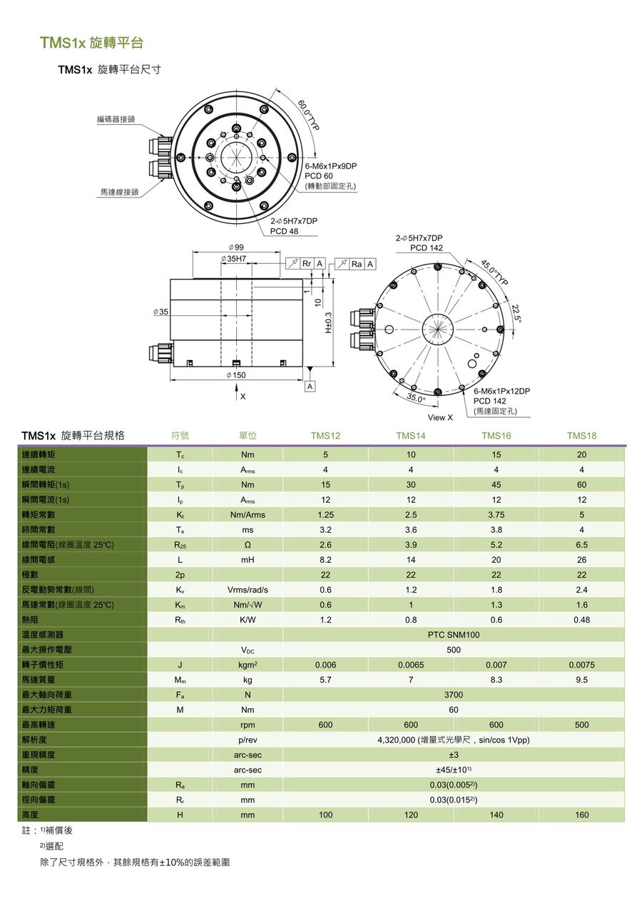 TMS旋轉(zhuǎn)平臺-2