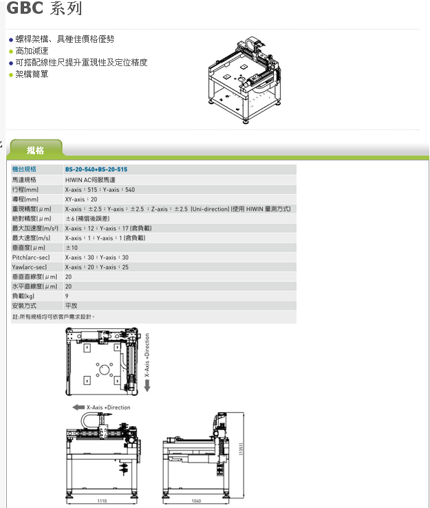 GBC系列