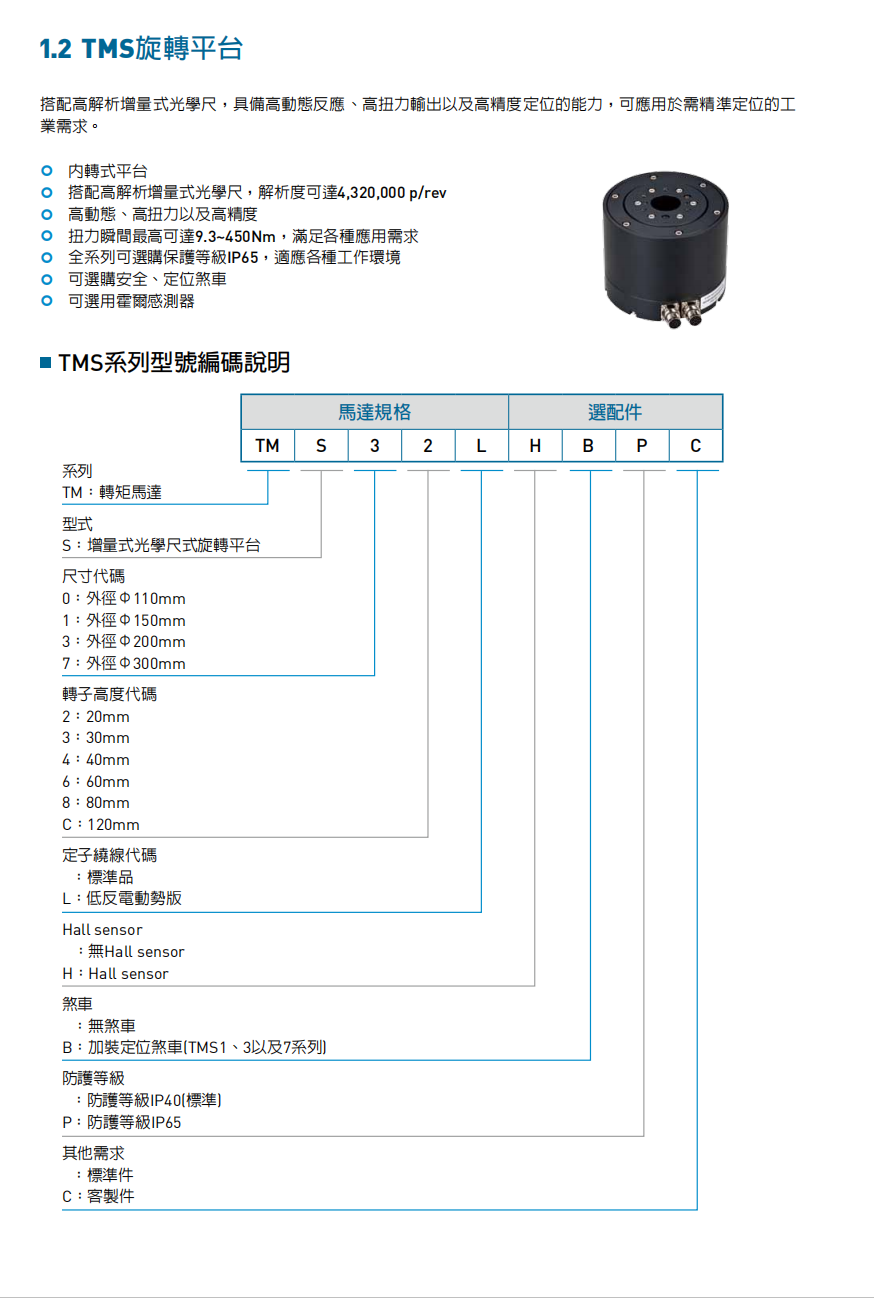 上銀直驅(qū)電機DMS16G