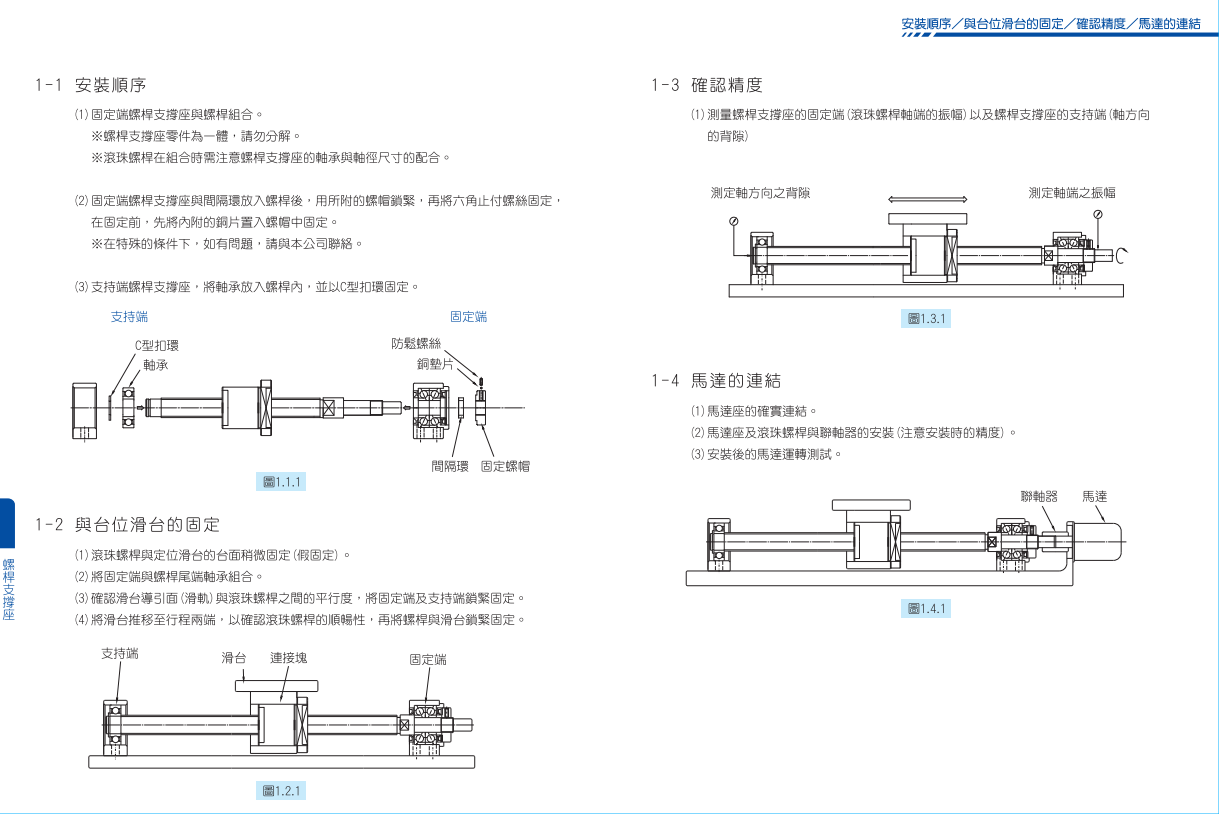 BF40支撐端