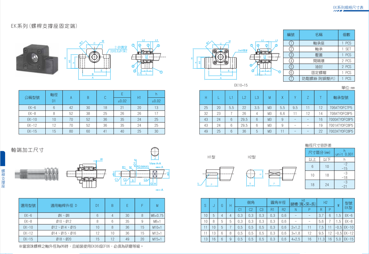 EK12固定端