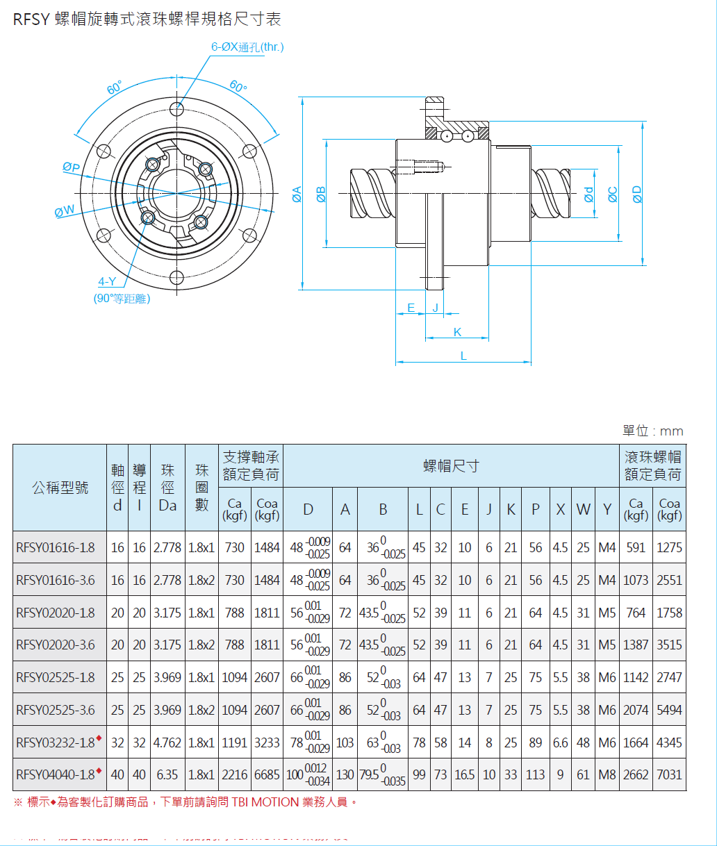 螺帽旋轉(zhuǎn)式滾珠螺桿RFBY05050