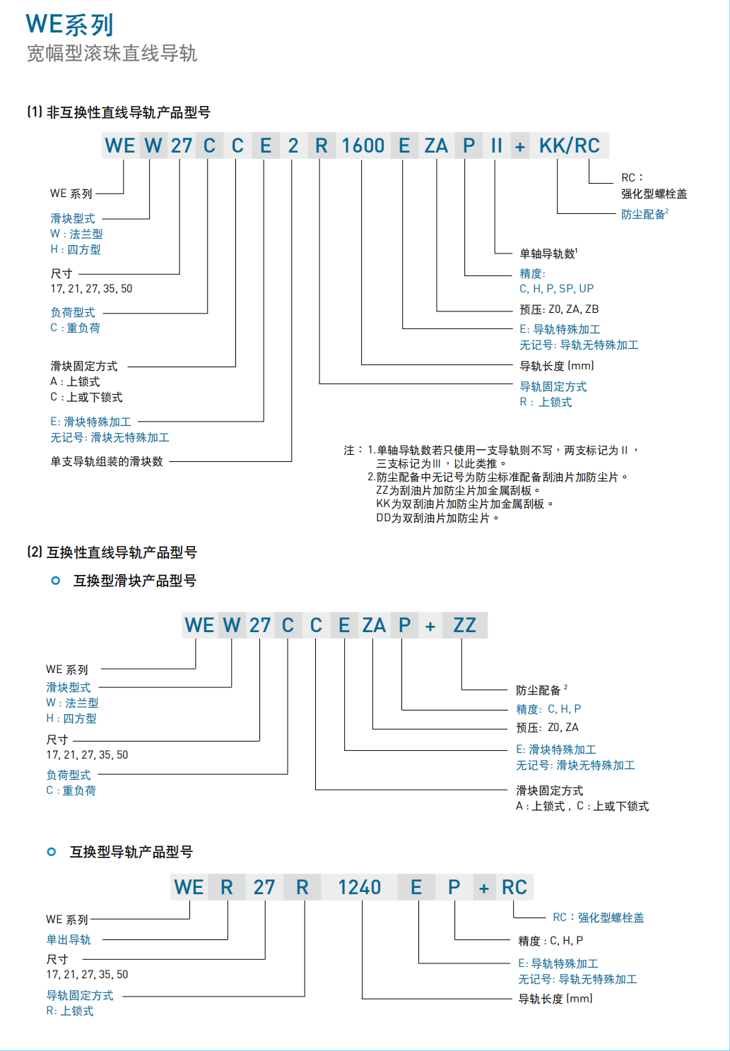 上銀導(dǎo)軌寬幅型WE系列WEH50CA