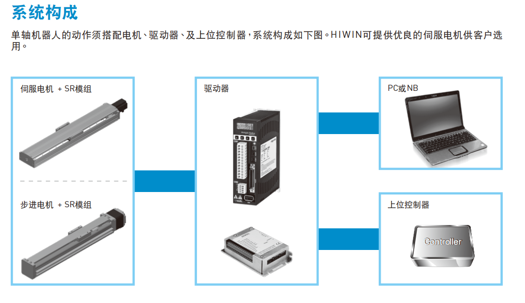 KA13620P-100A-F0