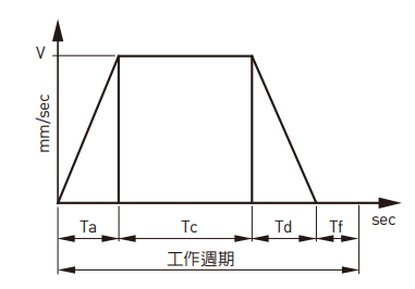 KA13620P-100A-F0