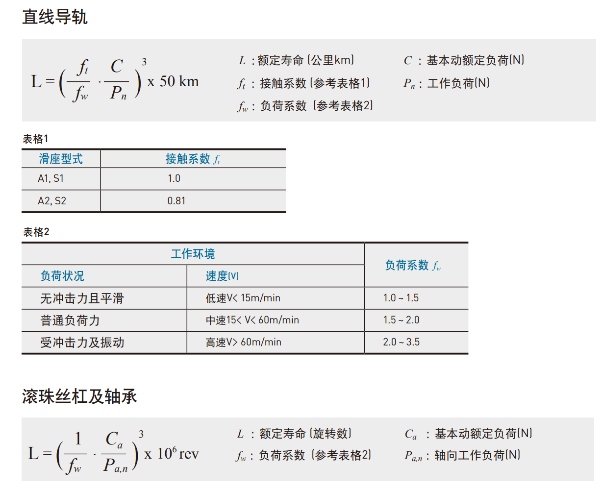 KK60D10P-600A1-F0