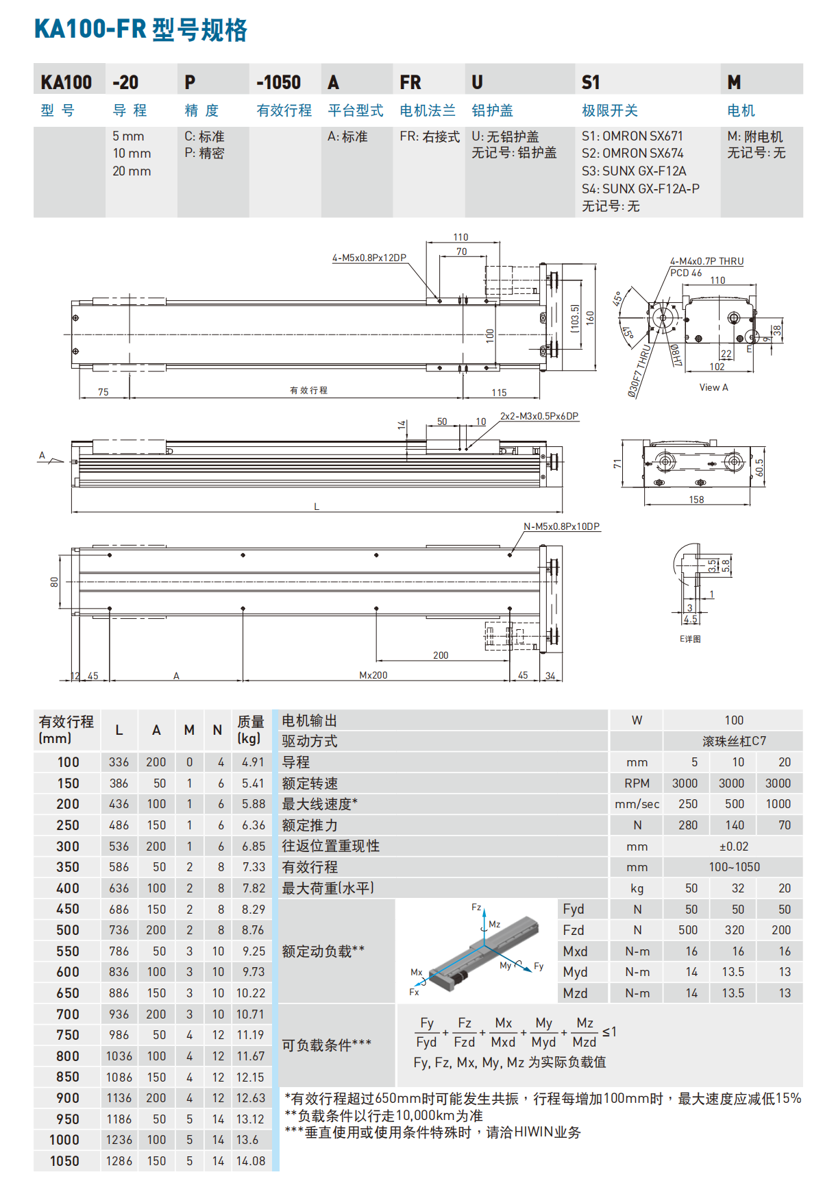 KA10010C-100A-FR