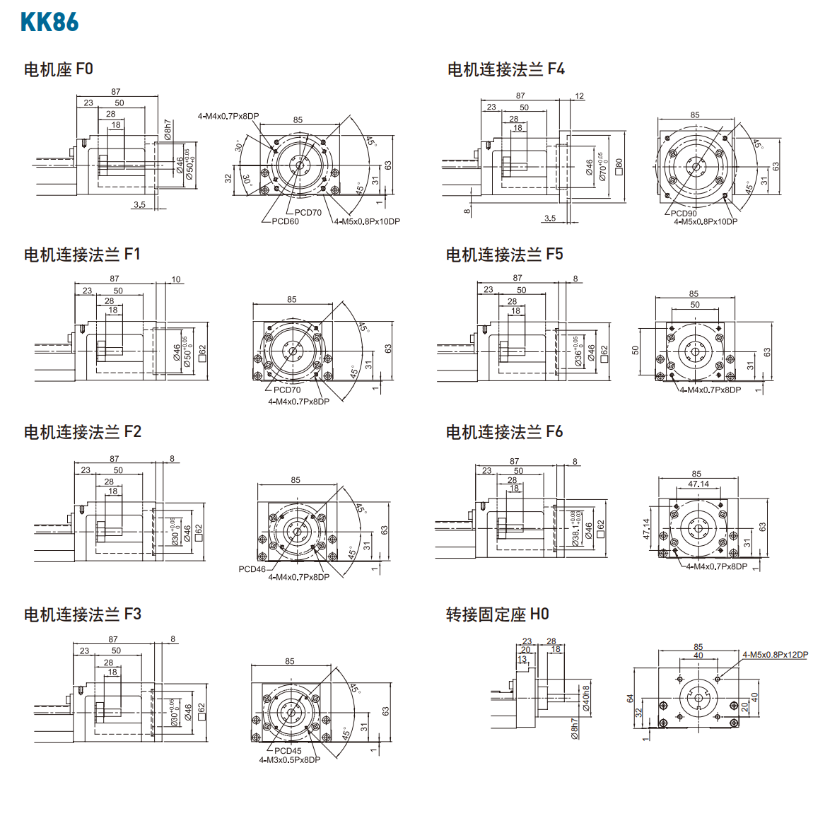 上銀直線模組KK86D10C-940A2-F0