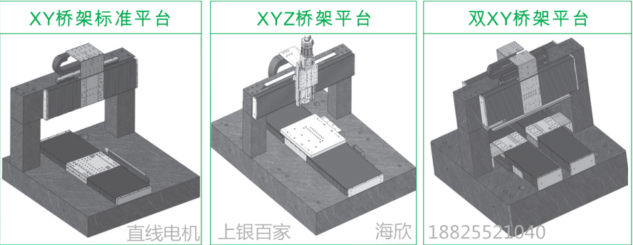 上銀直線電機LMSSA-18S300-2-1800